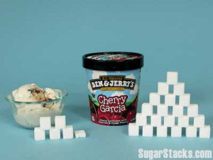 Sugar Ben And Jerrys Cherry Garcia One 1 2 Cup Serving Has 21 Grams Of Sugar Ben And Jerrys Cherry Garcia One 1 2 Cup Serving Has 21 Grams Of